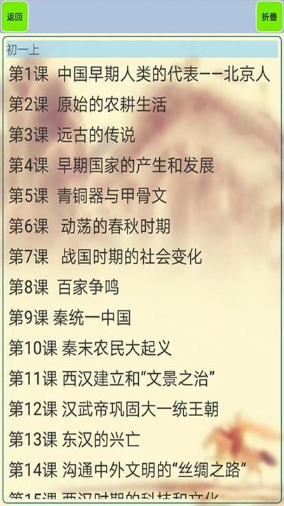 初中历史知识点笔记手机版下载,初中历史知识点笔记,笔记app